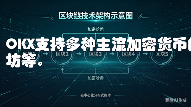 OKX支持多种主流加密货币的充值和提现，包括比特币、以太坊等。