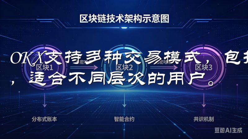 OKX支持多种交易模式，包括现货交易、杠杆交易和合约交易，适合不同层次的用户。
