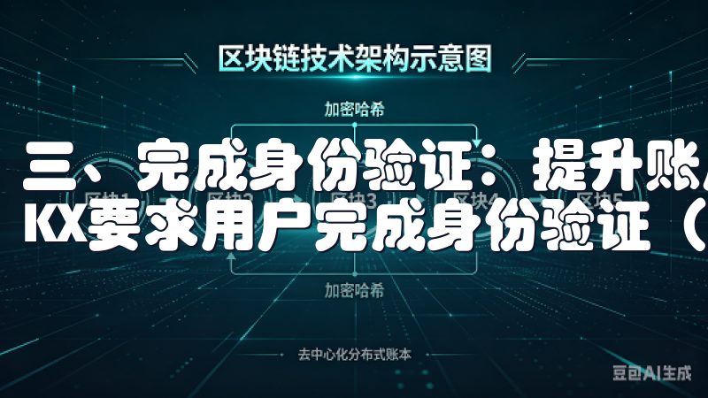 三、完成身份验证：提升账户权限 为了提升你的账户权限，OKX要求用户完成身份验证（KYC）过程。