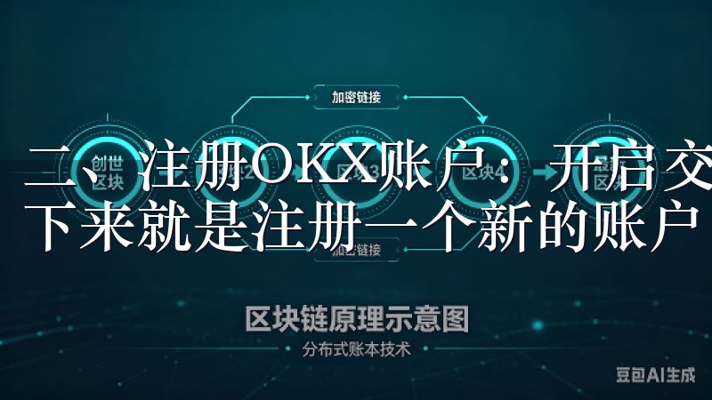 二、注册OKX账户：开启交易之旅 下载好OKX应用后，接下来就是注册一个新的账户。