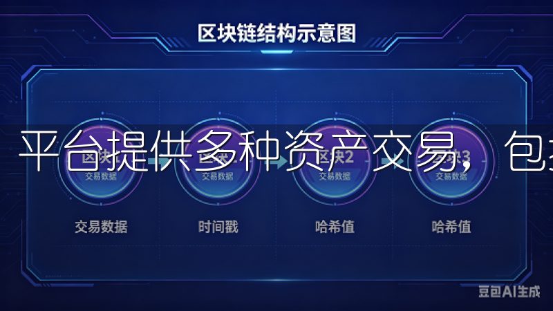 平台提供多种资产交易，包括股票、外汇、加密货币等。