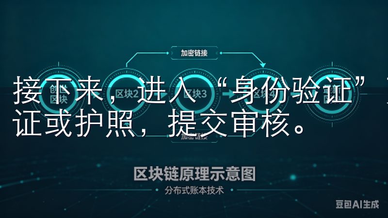 接下来，进入“身份验证”页面，上传有效的身份证件，如身份证或护照，提交审核。