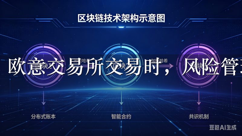 欧意交易所交易时，风险管理也不可忽视。