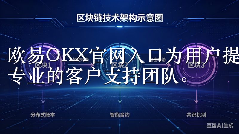 欧易OKX官网入口为用户提供安全、快速的交易体验，并配备专业的客户支持团队。
