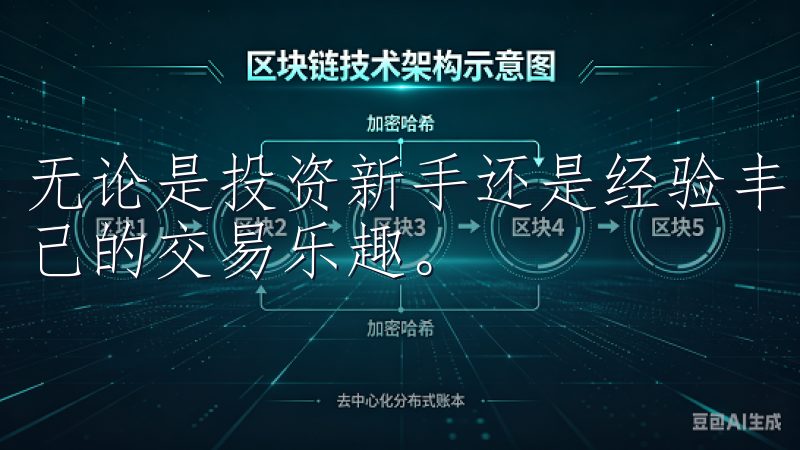 无论是投资新手还是经验丰富的交易者，都能在这里找到属于自己的交易乐趣。