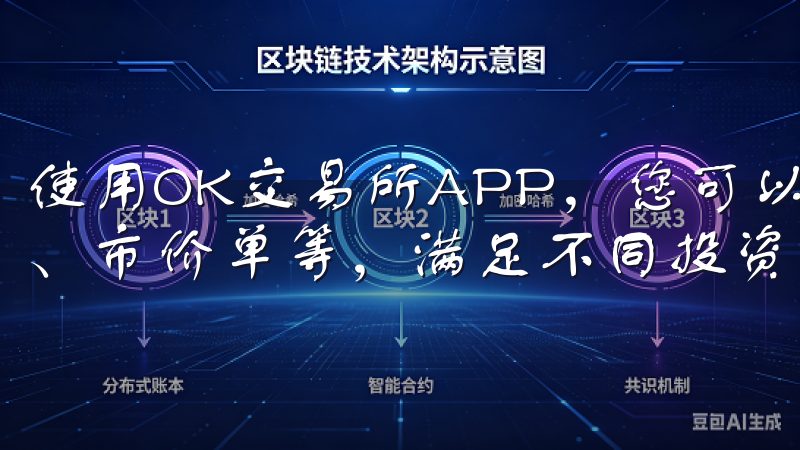 使用OK交易所APP，您可以享受多种交易方式，包括限价单、市价单等，满足不同投资者的需求。