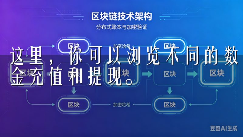 这里，你可以浏览不同的数字货币，查看实时行情，或者进行资金充值和提现。