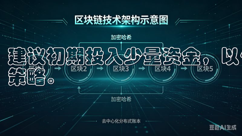 建议初期投入少量资金，以便实践中不断调整和优化自己的交易策略。