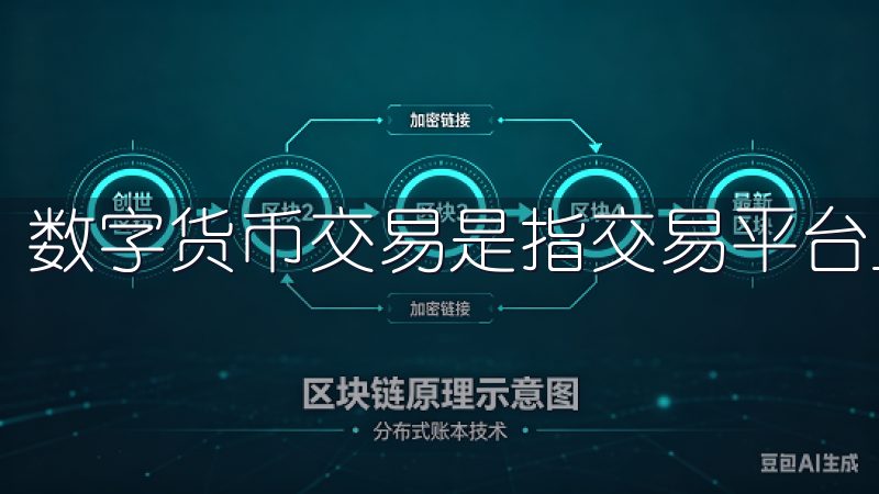 数字货币交易是指交易平台上进行各种数字资产的买卖。
