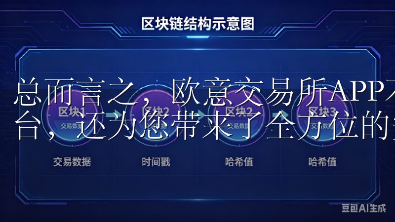 总而言之，欧意交易所APP不仅为您提供了一个便捷的交易平台，还为您带来了全方位的安全保障和专业的客户服务。