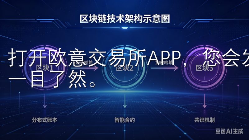 打开欧意交易所APP，您会发现界面设计简洁明了，所有功能一目了然。