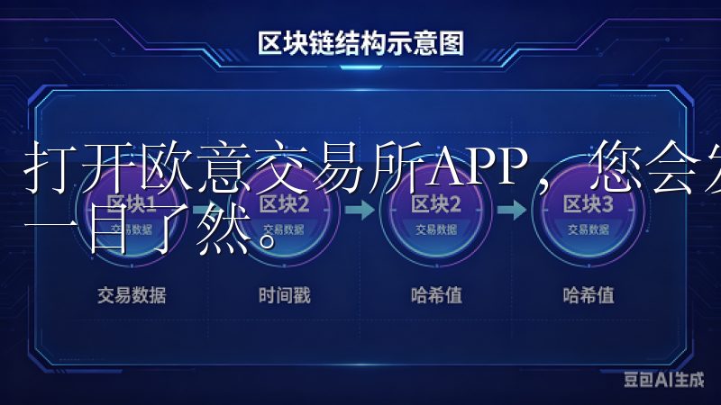 打开欧意交易所APP，您会发现界面设计简洁明了，所有功能一目了然。
