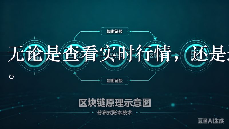 无论是查看实时行情，还是进行买卖操作，都能在几秒钟内完成。