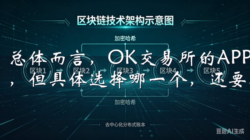 总体而言，OK交易所的APP和PC端在安全性上都表现出色，但具体选择哪一个，还要根据个人的使用习惯和需求来决定。