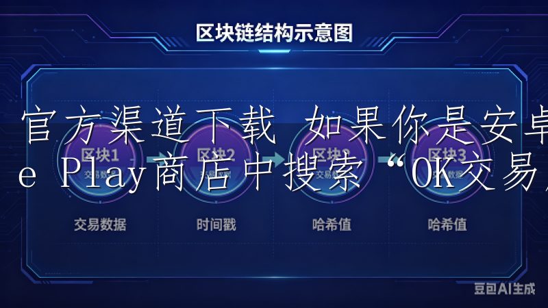官方渠道下载 如果你是安卓用户，可以直接手机的Google Play商店中搜索“OK交易所”并进行下载。
