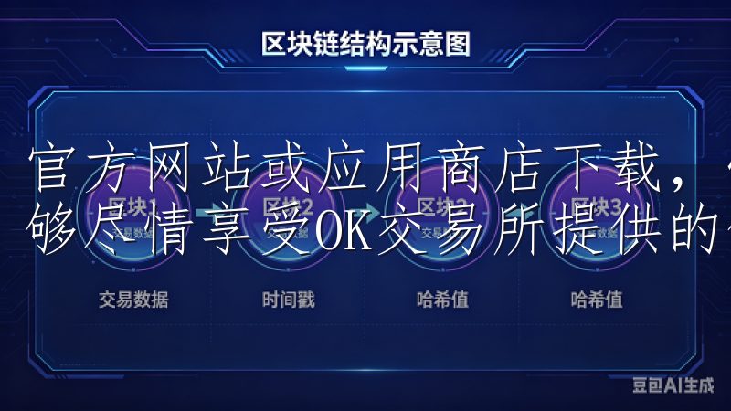 官方网站或应用商店下载，快速注册和完善个人信息后，你就能够尽情享受OK交易所提供的便捷服务了。