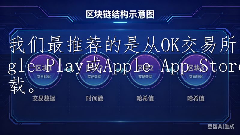 我们最推荐的是从OK交易所的官方网站或应用商店（如Google Play或Apple App Store）直接下载。
