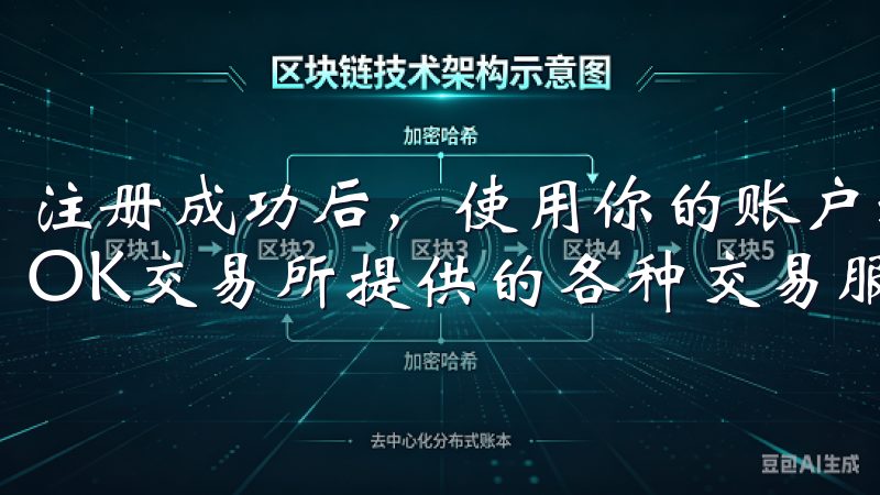 注册成功后，使用你的账户和密码登录，这样你就可以开始享受OK交易所提供的各种交易服务了。