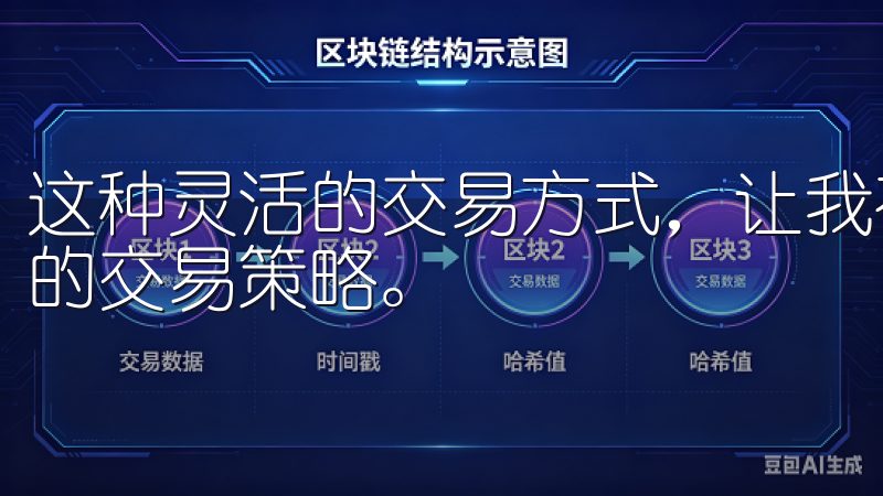 这种灵活的交易方式，让我在不同市场环境中都能找到适合自己的交易策略。