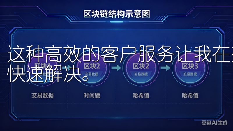 这种高效的客户服务让我在交易中更加放心，即使遇到问题也能快速解决。
