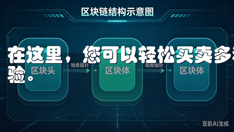 在这里，您可以轻松买卖多种加密货币，享受安全稳定的交易体验。