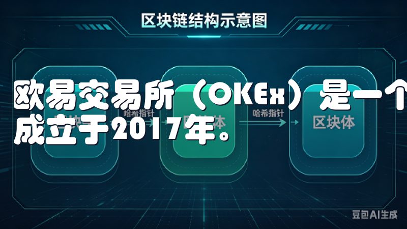 欧易交易所（OKEx）是一个全球知名的数字货币交易平台，成立于2017年。
