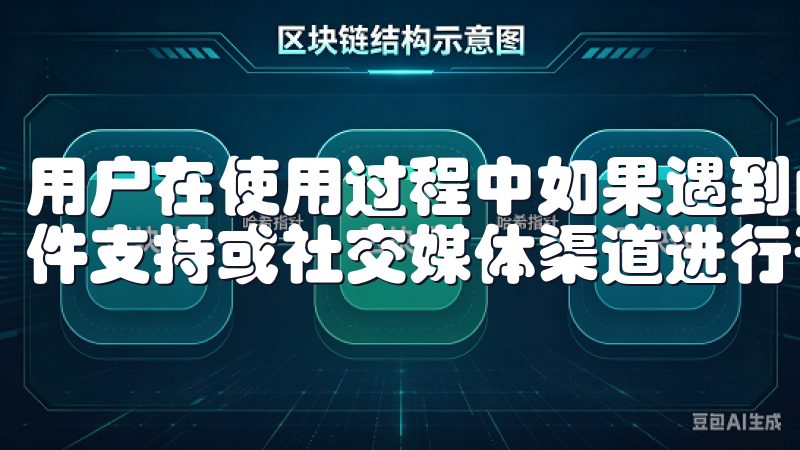 用户在使用过程中如果遇到问题，可以通过平台的在线客服、邮件支持或社交媒体渠道进行咨询。