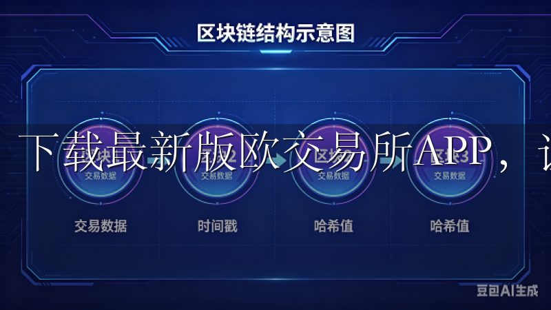 下载最新版欧交易所APP，让您的投资变得更加简单和安全。