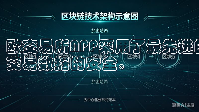 欧交易所APP采用了最先进的加密技术，确保您的个人信息和交易数据的安全。