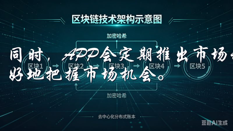 同时，APP会定期推出市场动态和交易策略分析，帮助用户更好地把握市场机会。