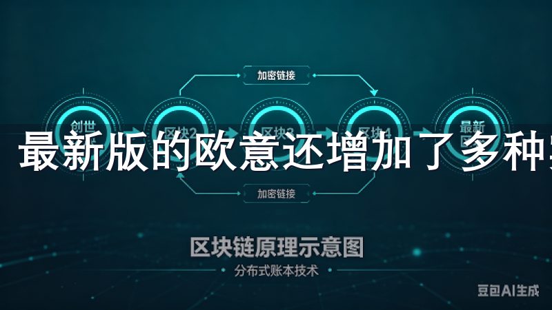 最新版的欧意还增加了多种实用工具，满足您的多样化需求。