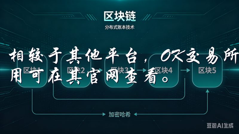 相较于其他平台，OK交易所的交易费用属于中等水平，具体费用可在其官网查看。