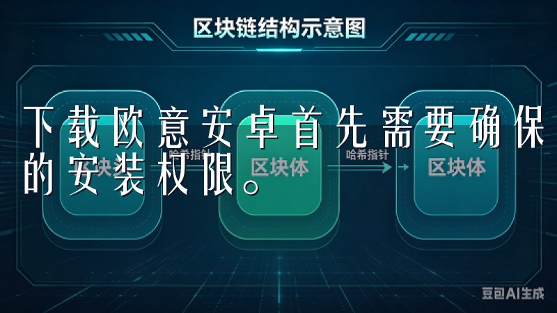 下载欧意安卓首先需要确保你已经在设备上开启了“未知来源”的安装权限。