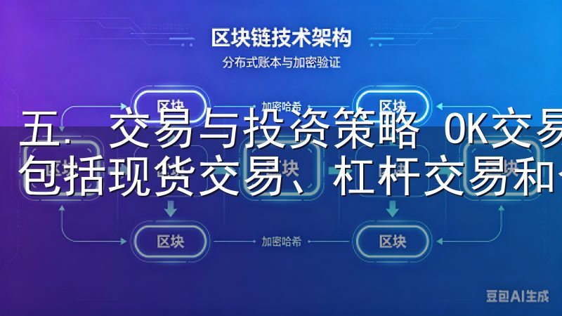 五. 交易与投资策略 OK交易所APP支持多种交易类型，包括现货交易、杠杆交易和合约交易。
