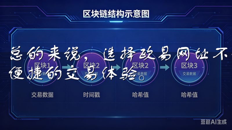 总的来说，选择欧易网址不仅是一种投资选择，更是一种安全和便捷的交易体验。