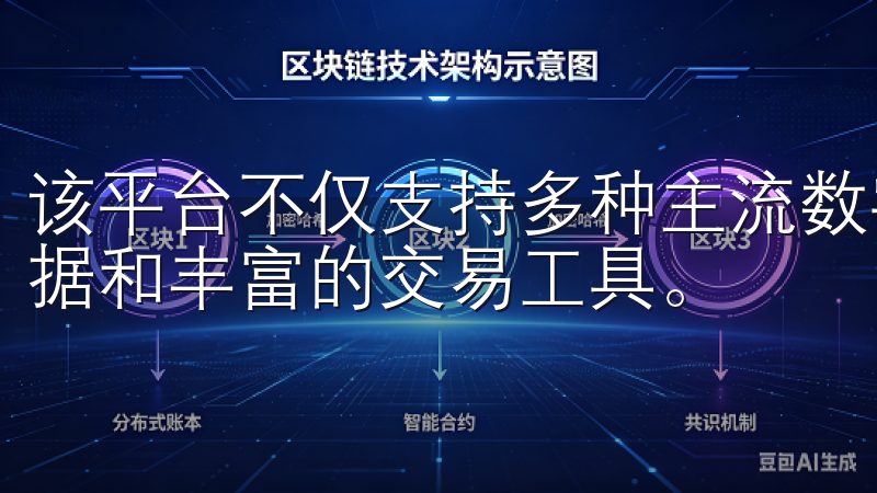该平台不仅支持多种主流数字货币的交易，还提供实时的市场数据和丰富的交易工具。