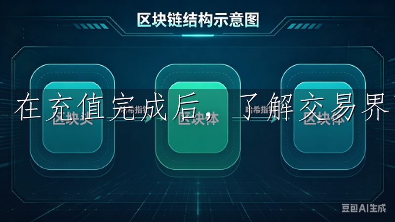 在充值完成后，了解交易界面是你的第一步。