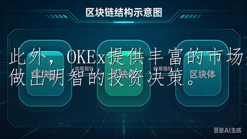 此外，OKEx提供丰富的市场分析工具和实时行情，帮助用户做出明智的投资决策。