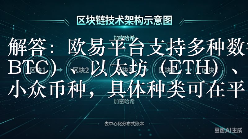 解答：欧易平台支持多种数字货币交易，包括但不限于比特币（BTC）、以太坊（ETH）、莱特币（LTC）等各种主流和小众币种，具体种类可在平台上查阅。