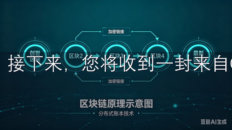 接下来，您将收到一封来自OKEx的验证邮件。