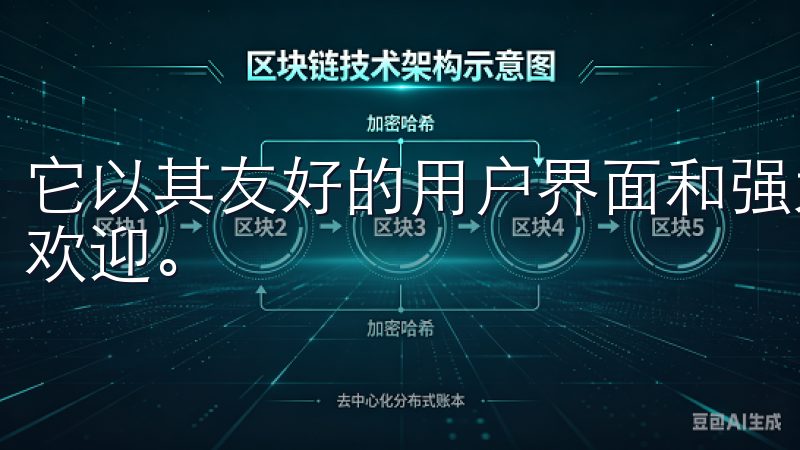 它以其友好的用户界面和强大的交易功能，受到了众多投资者的欢迎。