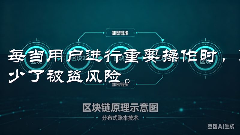 每当用户进行重要操作时，系统都会发送安全验证提醒，大大减少了被盗风险。