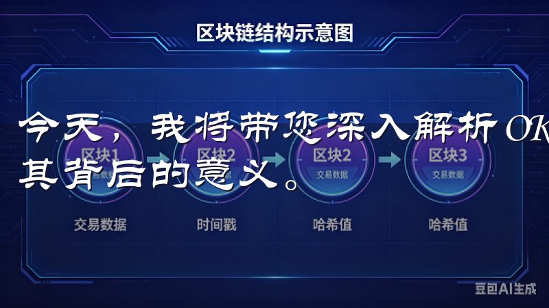 今天，我将带您深入解析OKEx官网最新版本的各种新功能及其背后的意义。