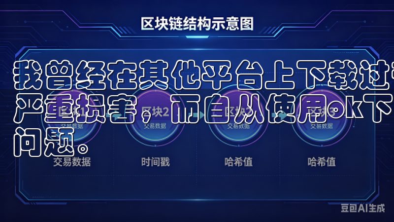 我曾经在其他平台上下载过带有病毒的软件，导致电脑系统受到严重损害，而自从使用ok下载以来，我再也没有遇到过类似的问题。