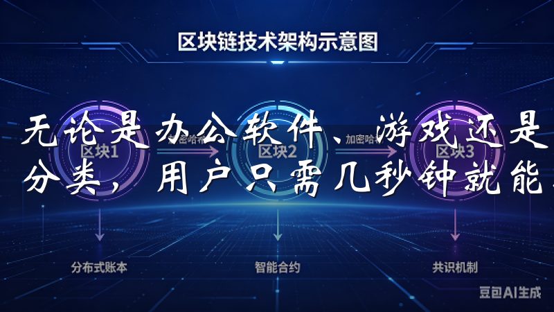 无论是办公软件、游戏还是实用工具，ok下载都进行了详细的分类，用户只需几秒钟就能找到自己想要的资源。