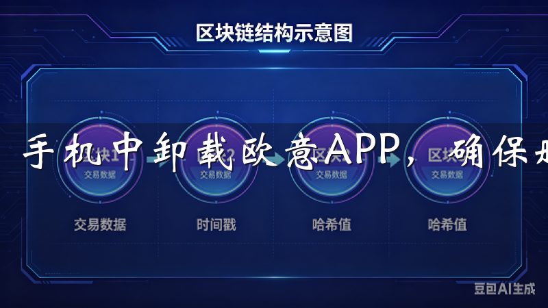 手机中卸载欧意APP，确保删除所有相关数据。