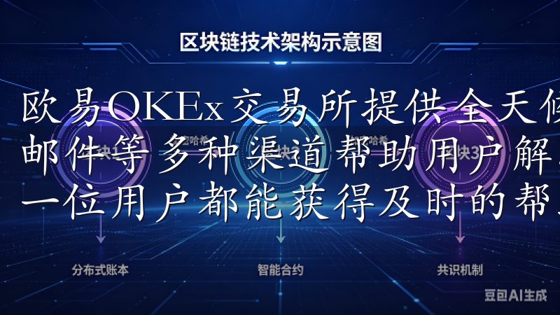 欧易OKEx交易所提供全天候客户支持服务，通过实时聊天、邮件等多种渠道帮助用户解决在交易过程中遇到的问题，确保每一位用户都能获得及时的帮助和反馈。