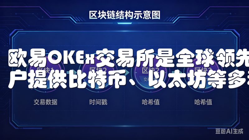 欧易OKEx交易所是全球领先的数字资产交易平台之一，为用户提供比特币、以太坊等多种主流加密货币的交易服务。