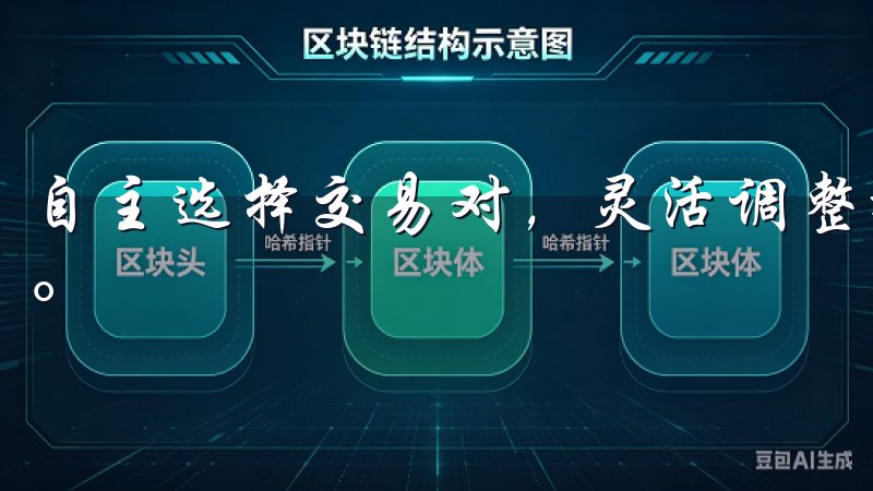 自主选择交易对，灵活调整投资策略，让你的交易体验更加出色。