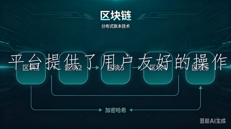 平台提供了用户友好的操作界面，各种功能模块清晰易懂。